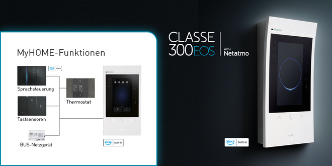 MyHOME Hausautomation bei RBS Elektroinstallation GmbH in Niedergörsdorf OT Altes Lager